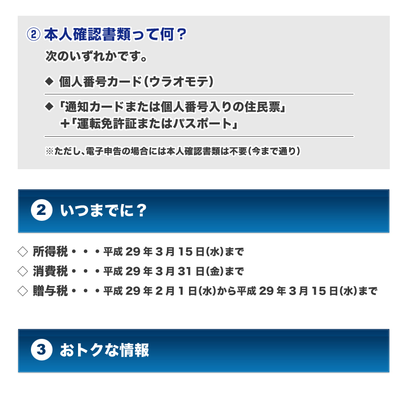 所得税・消費税・贈与税の確定申告