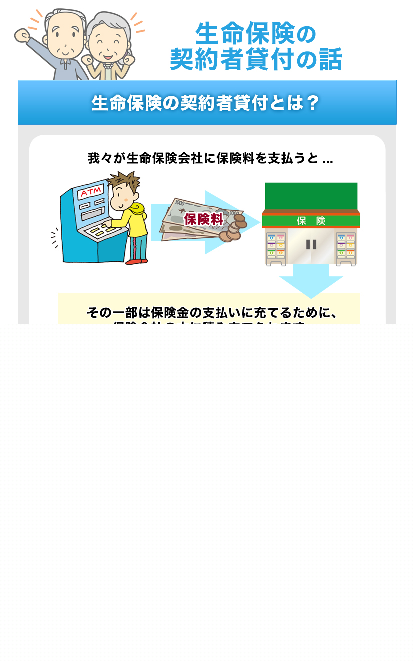 生命保険の契約者貸付とは