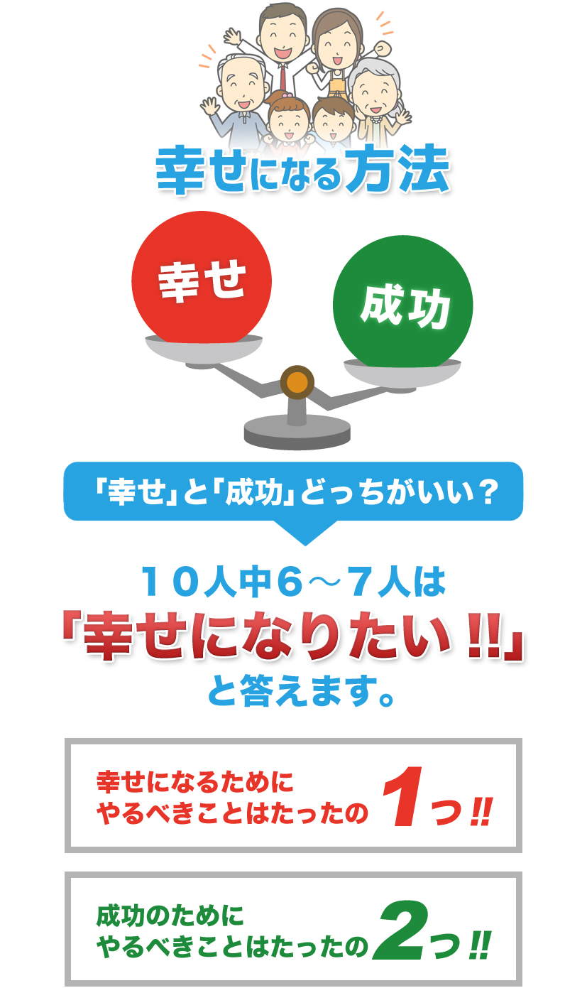 幸せになる方法