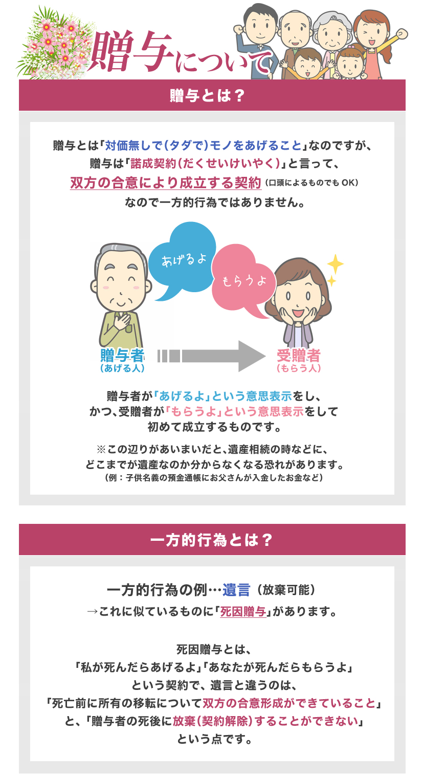 幸せになる方法