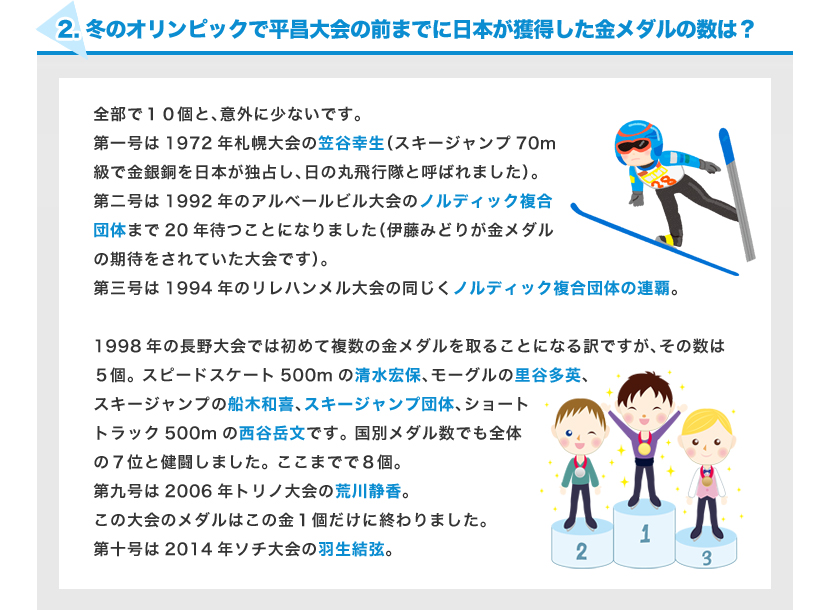 冬のオリンピックで平昌大会の前までに日本が獲得した金メダルの数は？