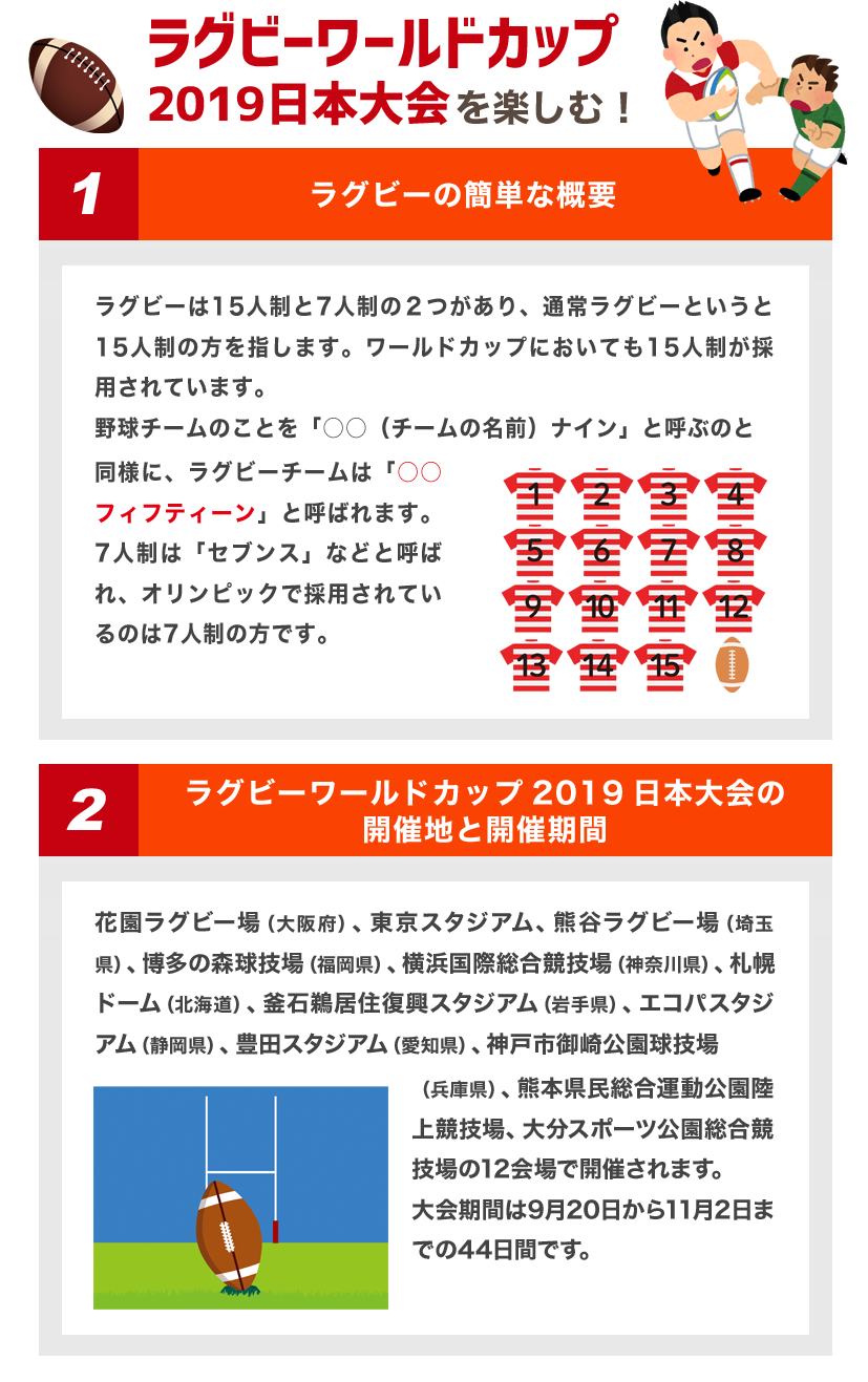 「ラグビーワールドカップ2019日本大会」を楽しむ！