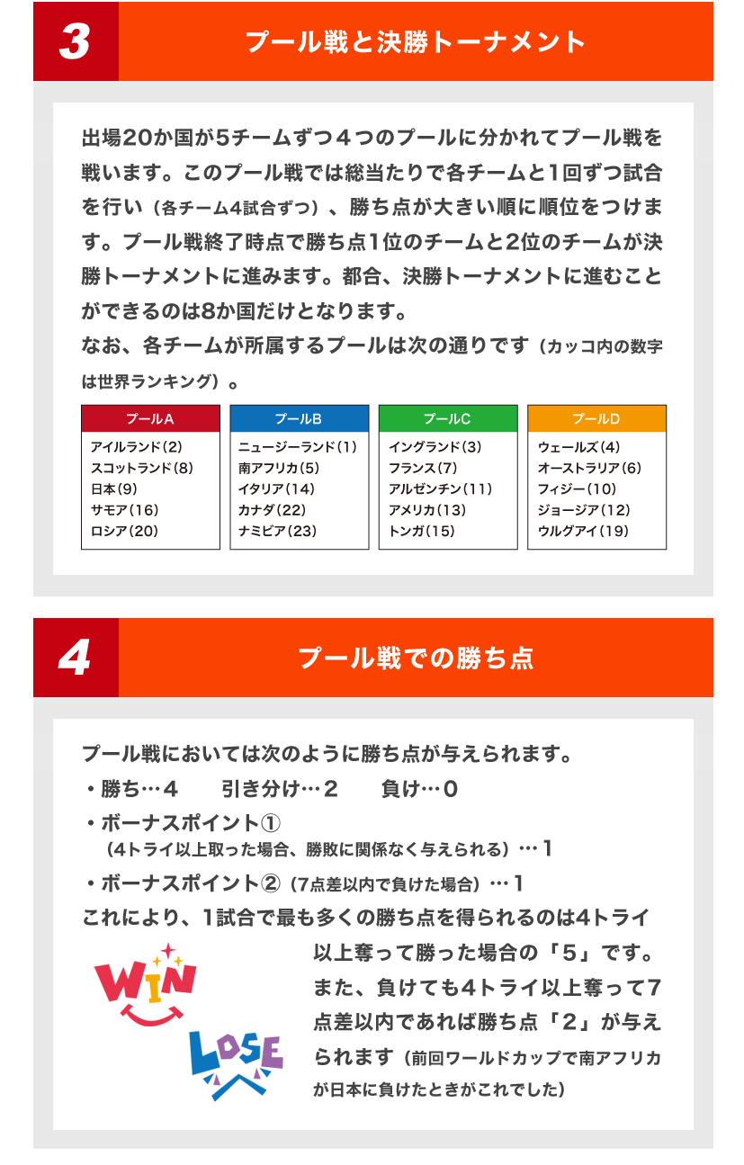 「ラグビーワールドカップ2019日本大会」を楽しむ！