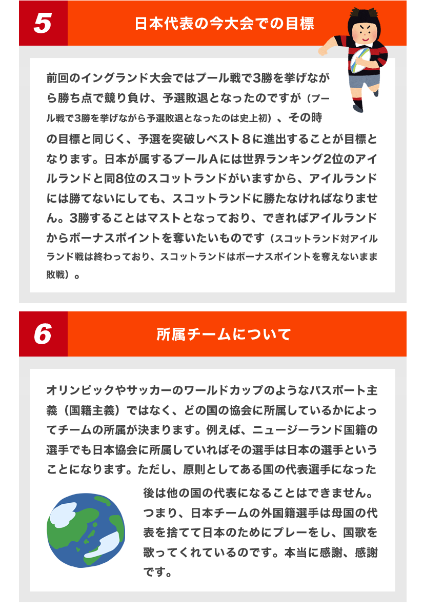 「ラグビーワールドカップ2019日本大会」を楽しむ！