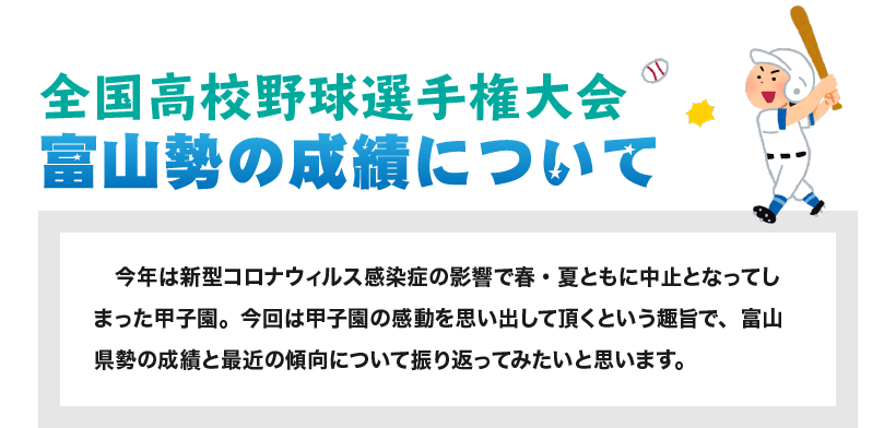 全国高校野球選手権大会富山勢の成績について