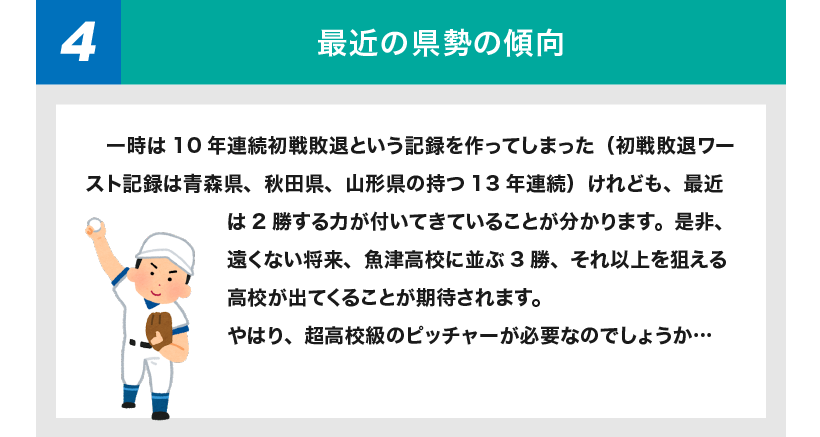 全国高校野球選手権大会富山勢の成績について