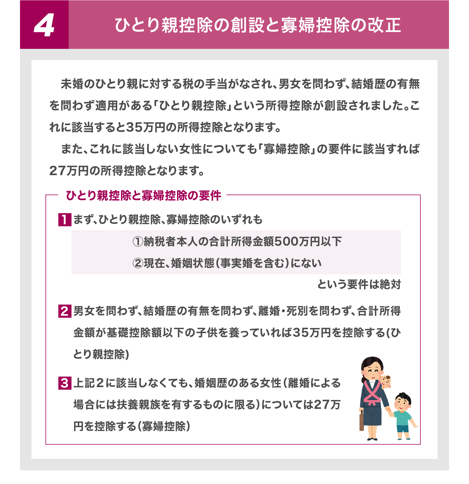 今年、大きく変わる年末調整