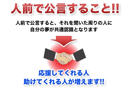 人前で公言すること