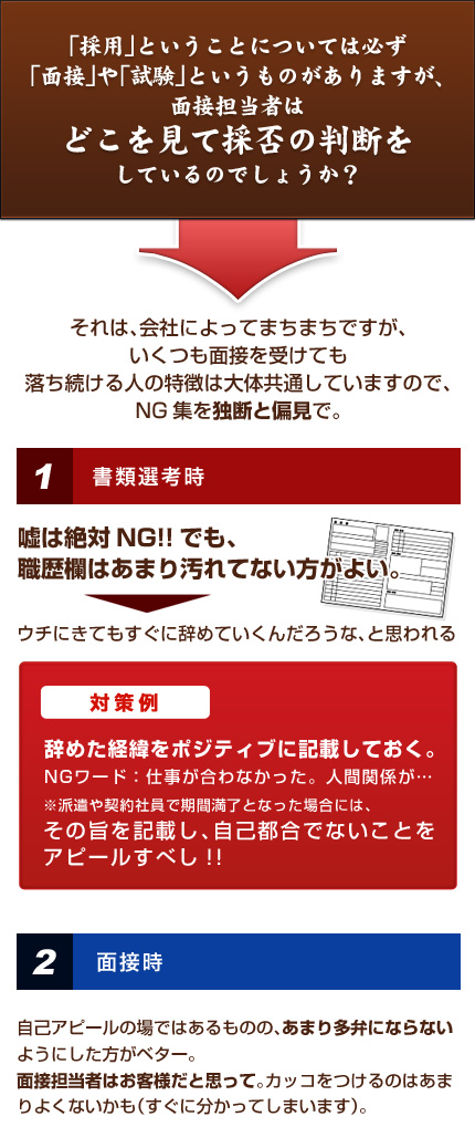 就活と面接について