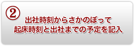 スケジュールの立て方その２