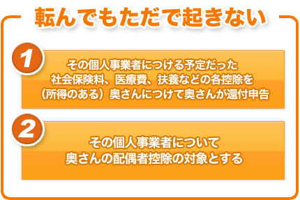 転んでもただで起きない