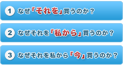 伝えなければならない３つのこと