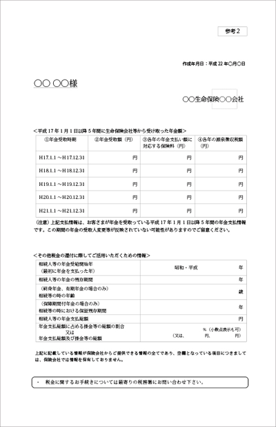 年金型生命保険の二重課税