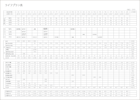 ライフプラン表